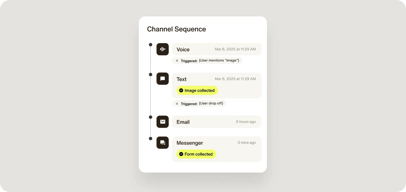 Omnichannel continuity: Turn every pause into progress