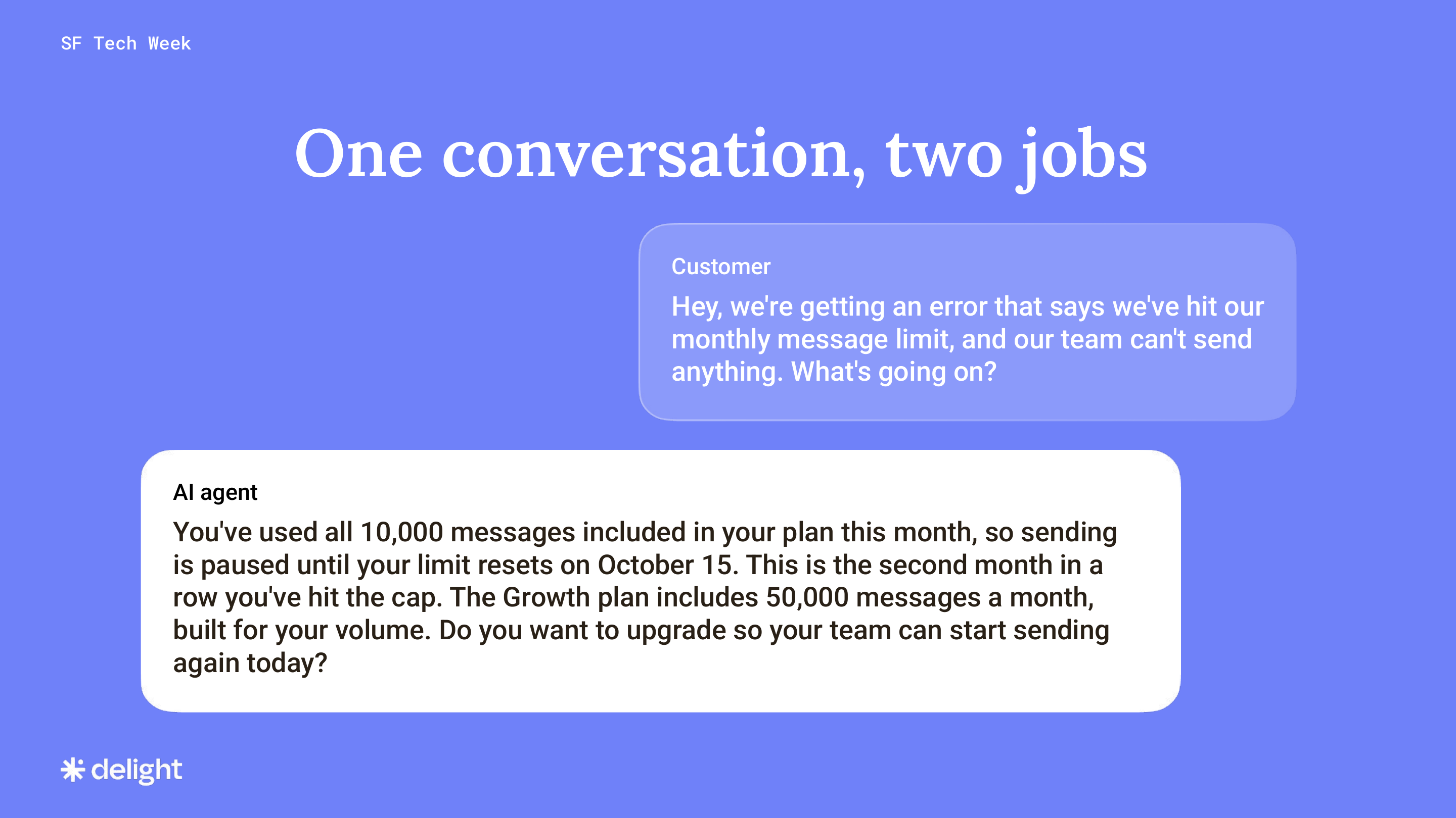 A customer reports their team hit its monthly message limit. The AI agent explains the cap resets October 15, notes it's the second month in a row, and offers the Growth plan with 50,000 messages so the team can send again today.