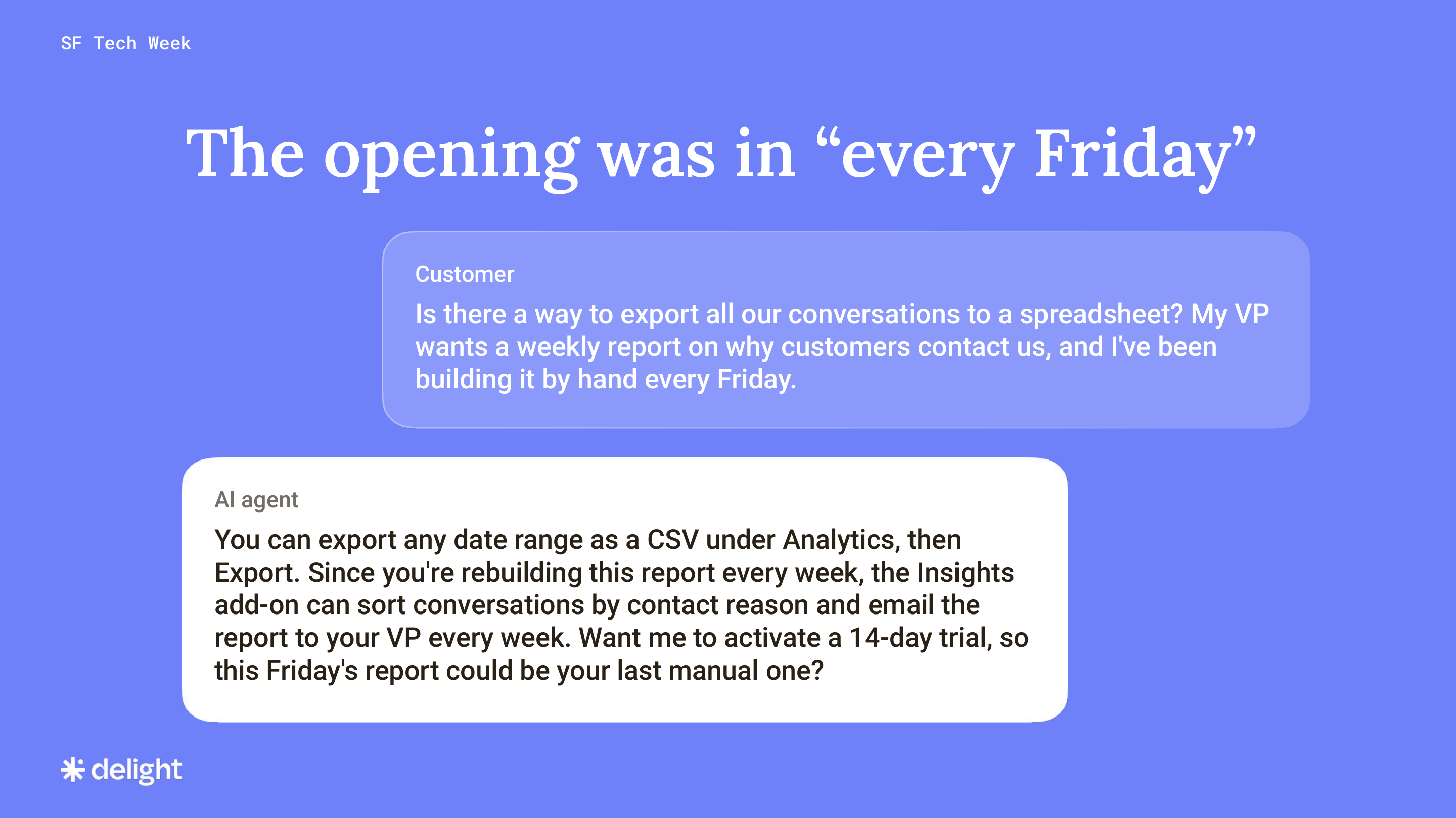 A customer asks how to export conversations to a spreadsheet for a weekly report they build by hand every Friday. The AI agent explains the CSV export, then offers a 14-day trial of the Insights add-on, which sorts conversations by contact reason and emails the report weekly.