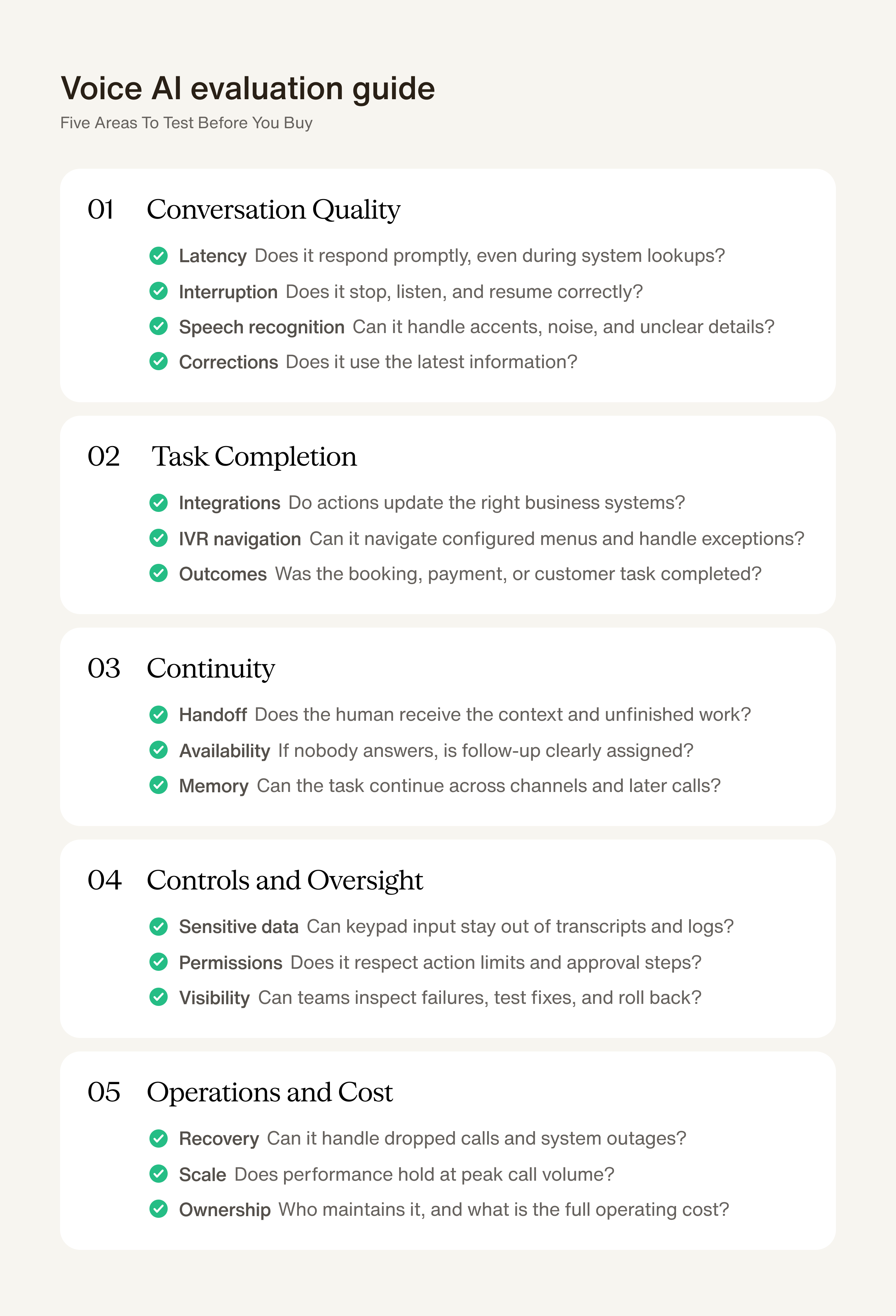 Voice AI evaluation guide showing five areas to test before you buy