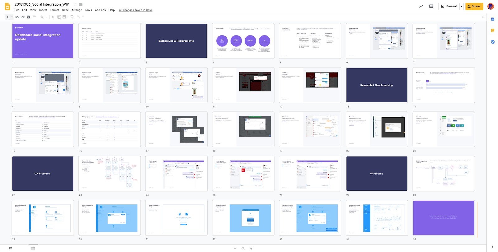 ux design blog image