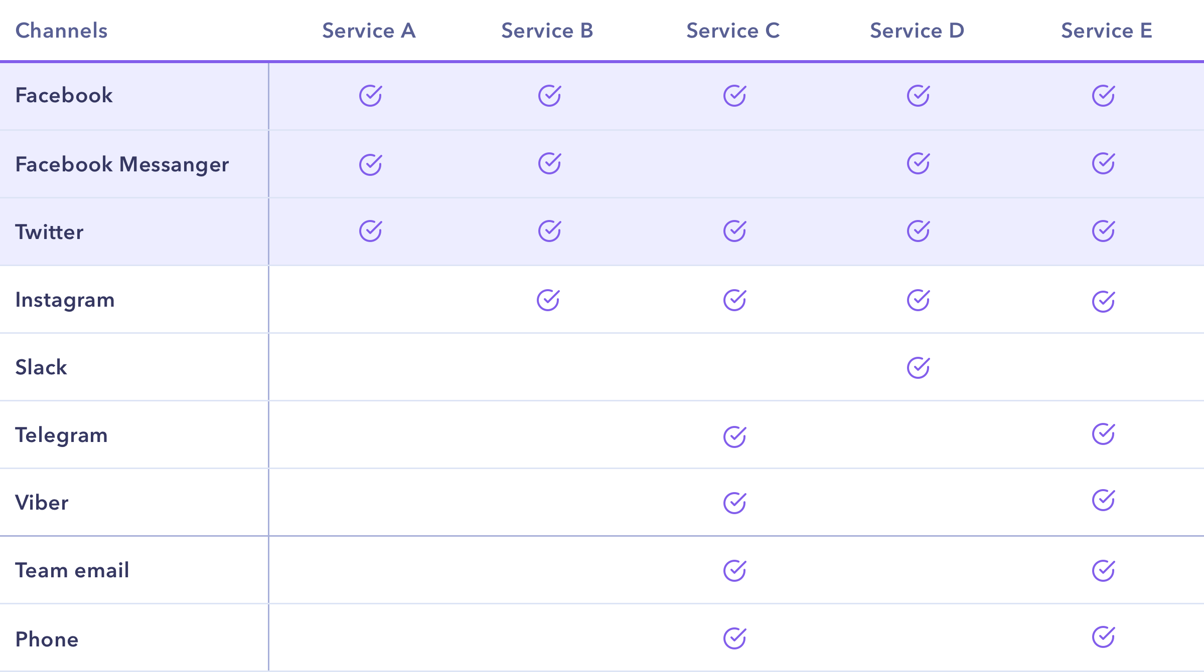 ux design blog image