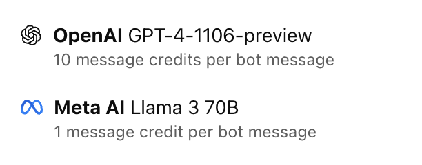Llama 3 is available at a fraction of the cost of comparable models like GPT-4