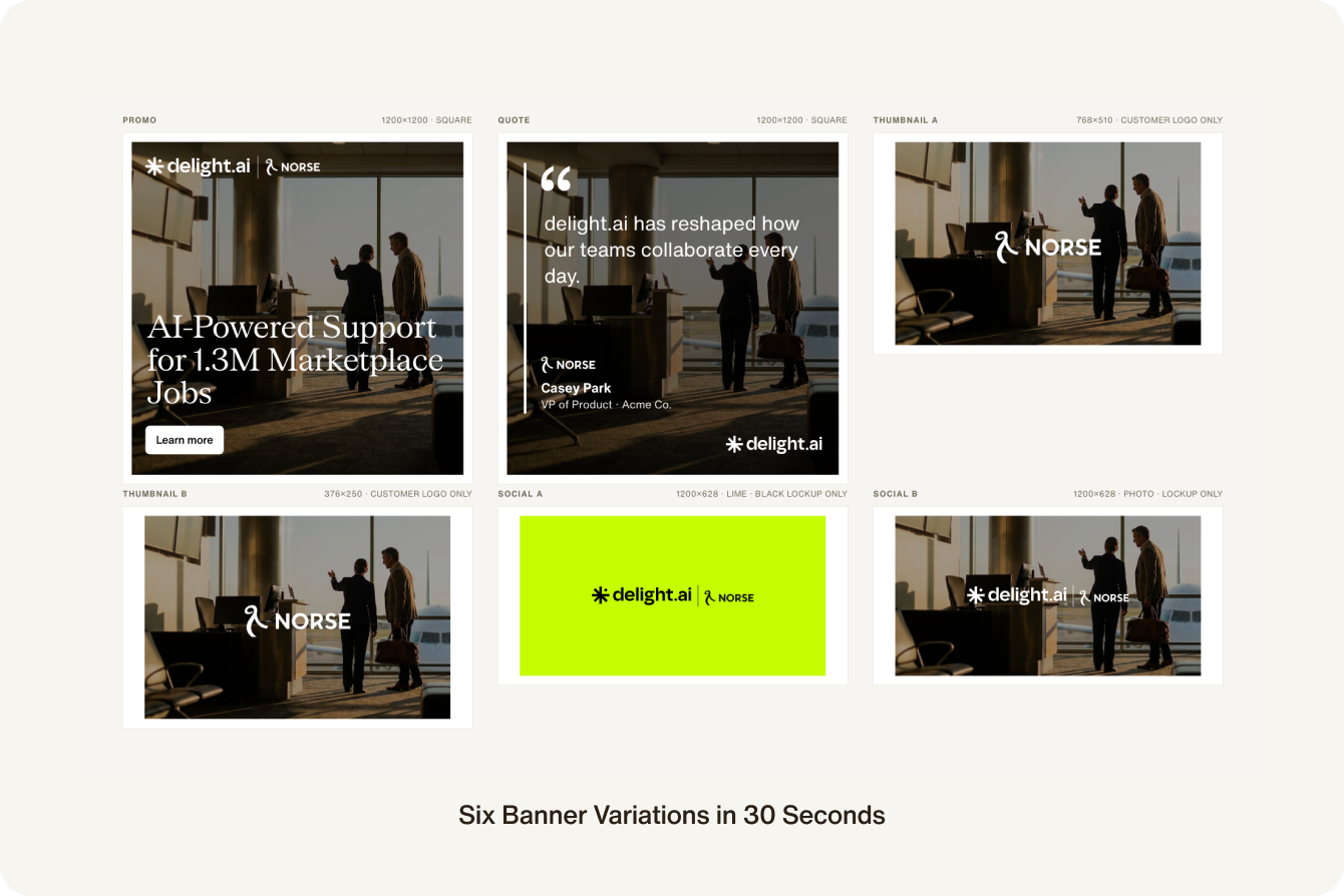 output of six banner variations in 30 seconds