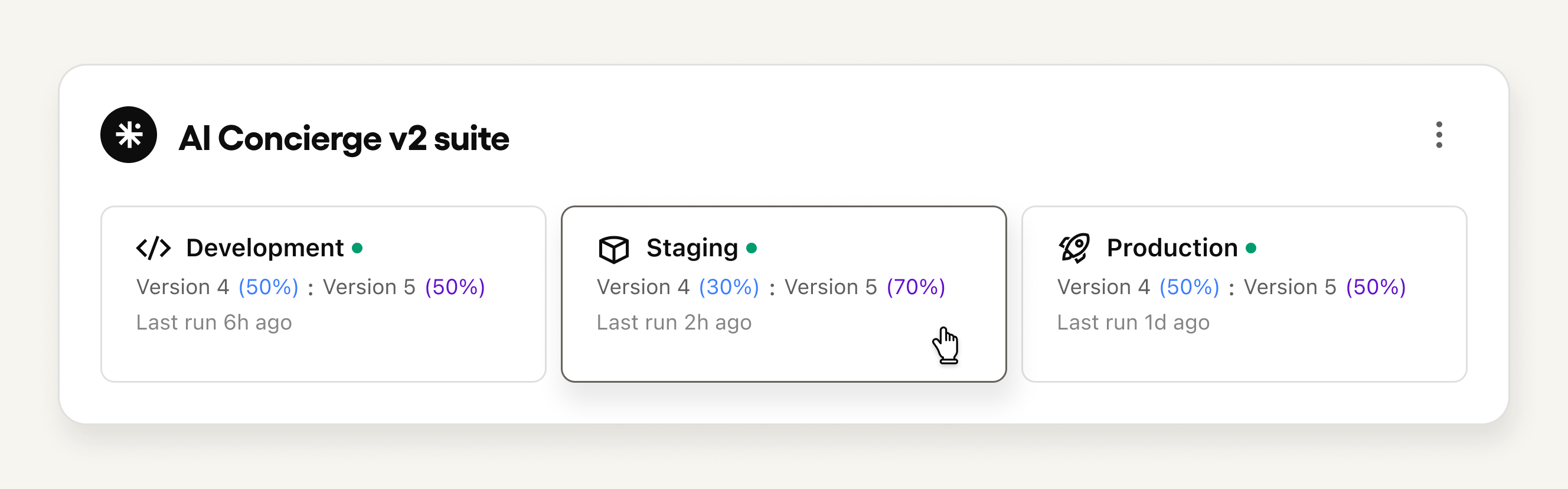 AI concierge V2 suite with development, staging, and production