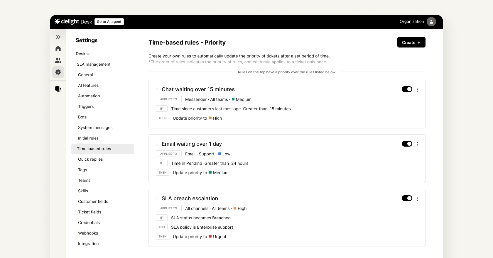 Delight Desk updates a ticket's priority automatically once that threshold passes, at any hour
