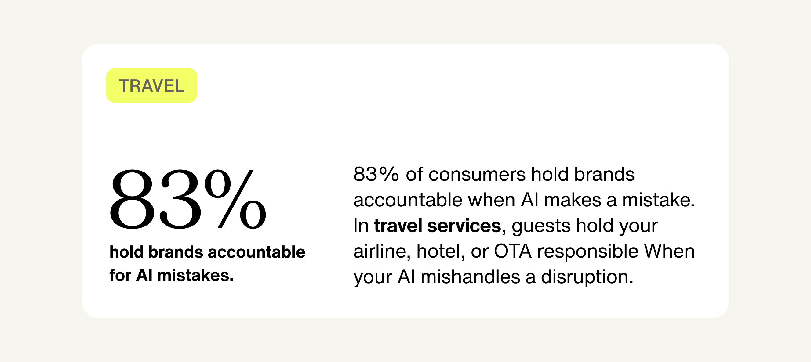Statistic about consumers holding brands accountable for AI mistakes