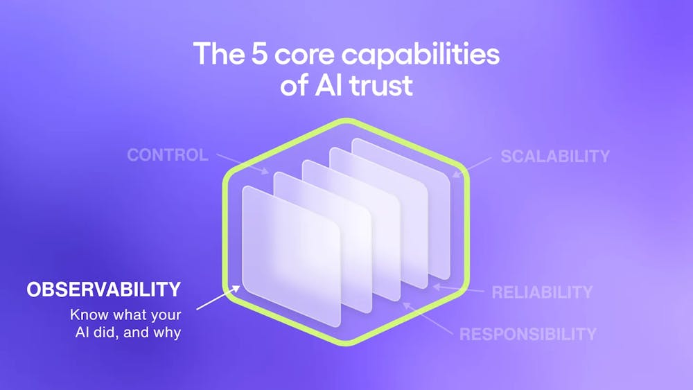 AI observability pt 1