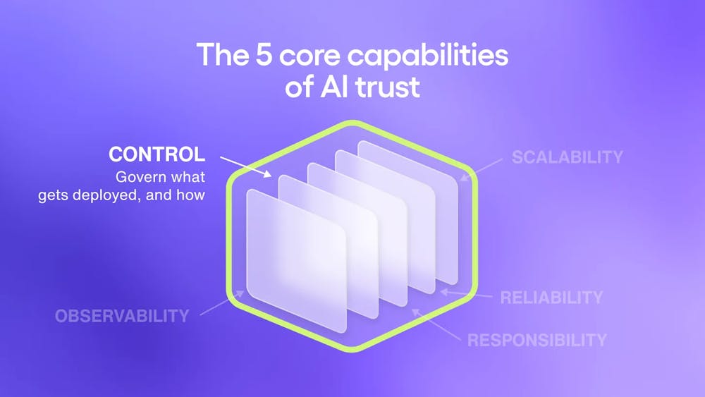 AI governance and change mgmt