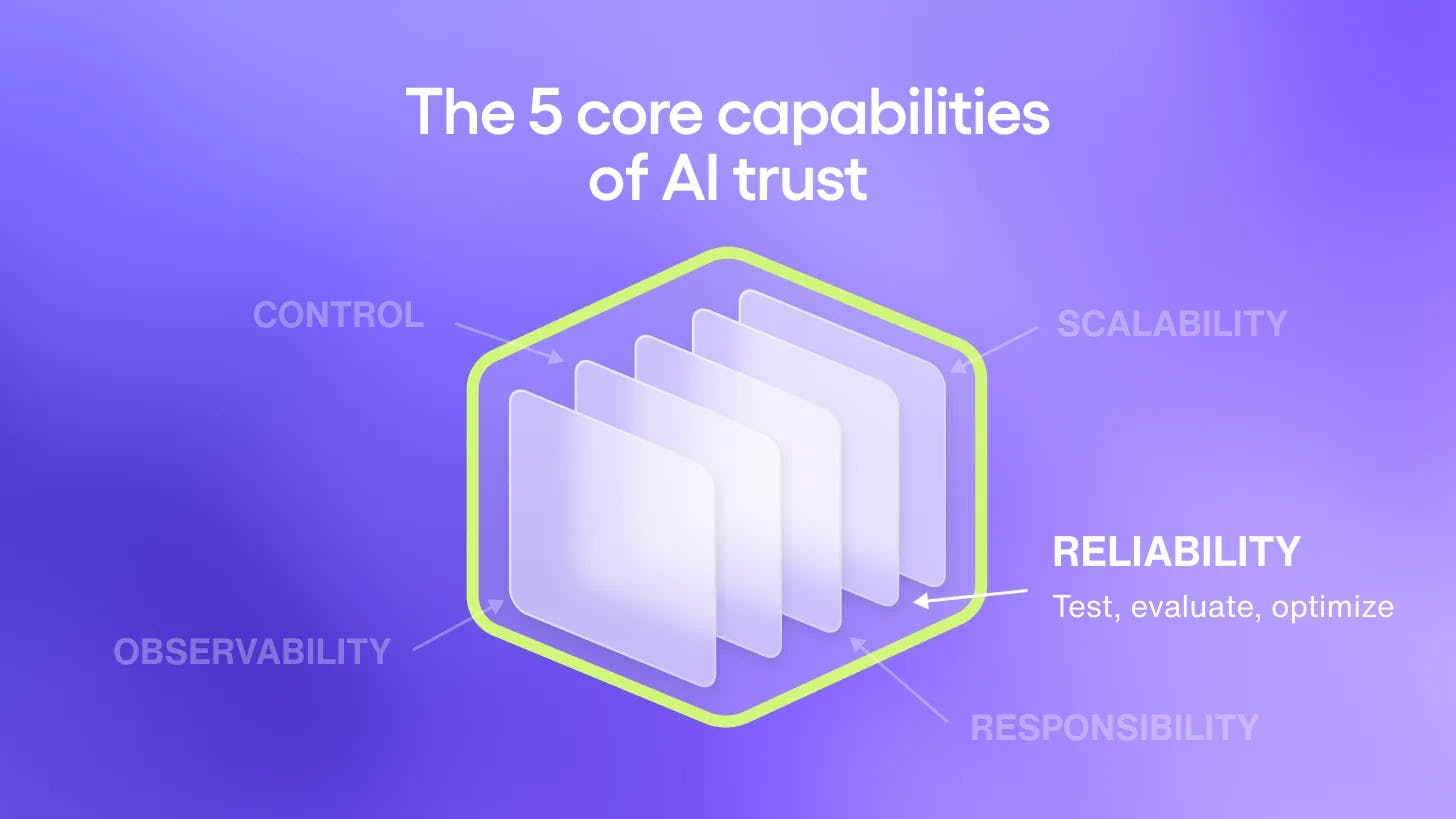 Ai agent evaulation Trust OS