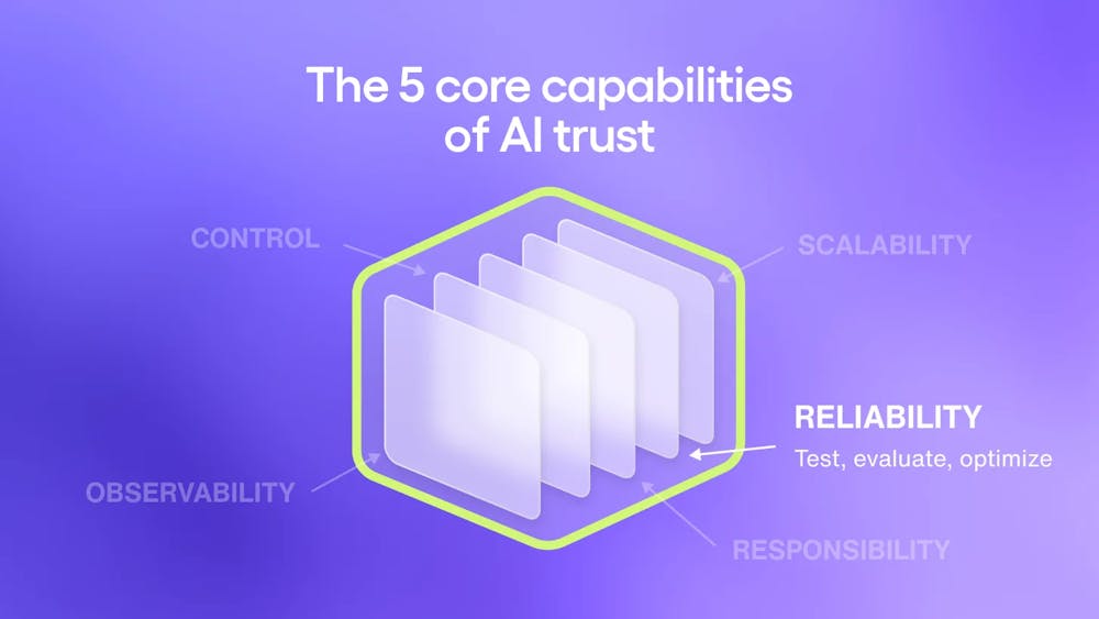 Ai agent evaulation Trust OS