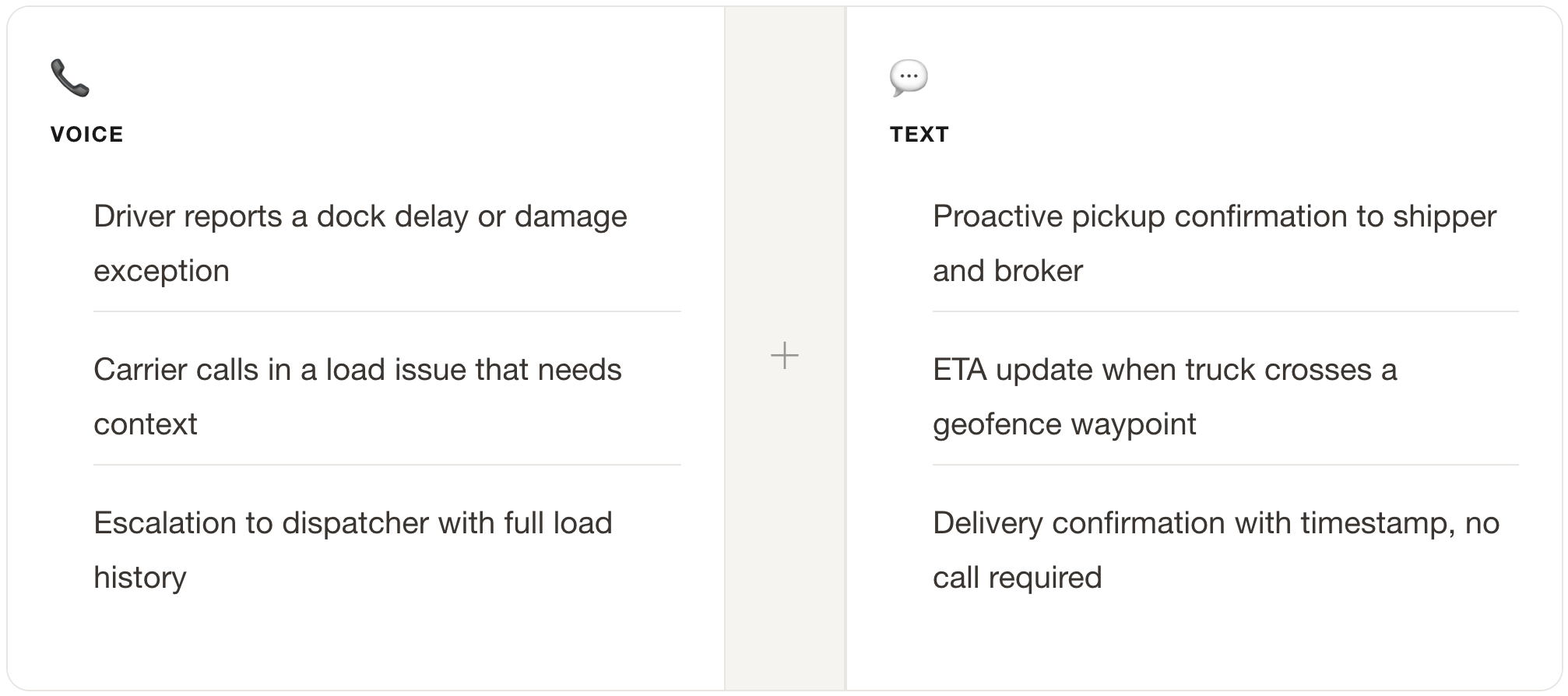 how voice and text work together for freight automation